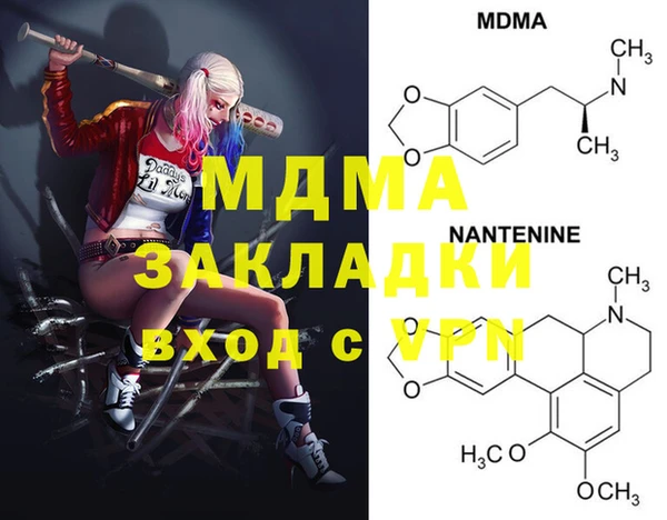 марки nbome Бородино